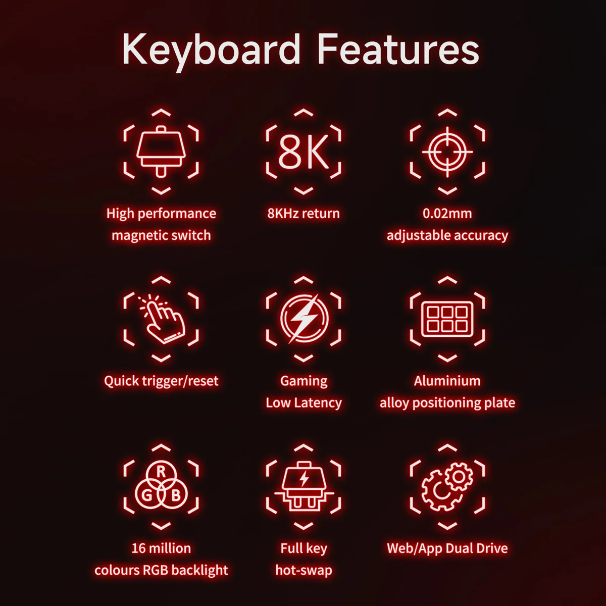 AJAZZ AK680 MAX HE Wired Keyboard 8KHz return with RT Adjustable 0.01, Dual-drive for Gaming/E-sports and Web/APP - Image 7
